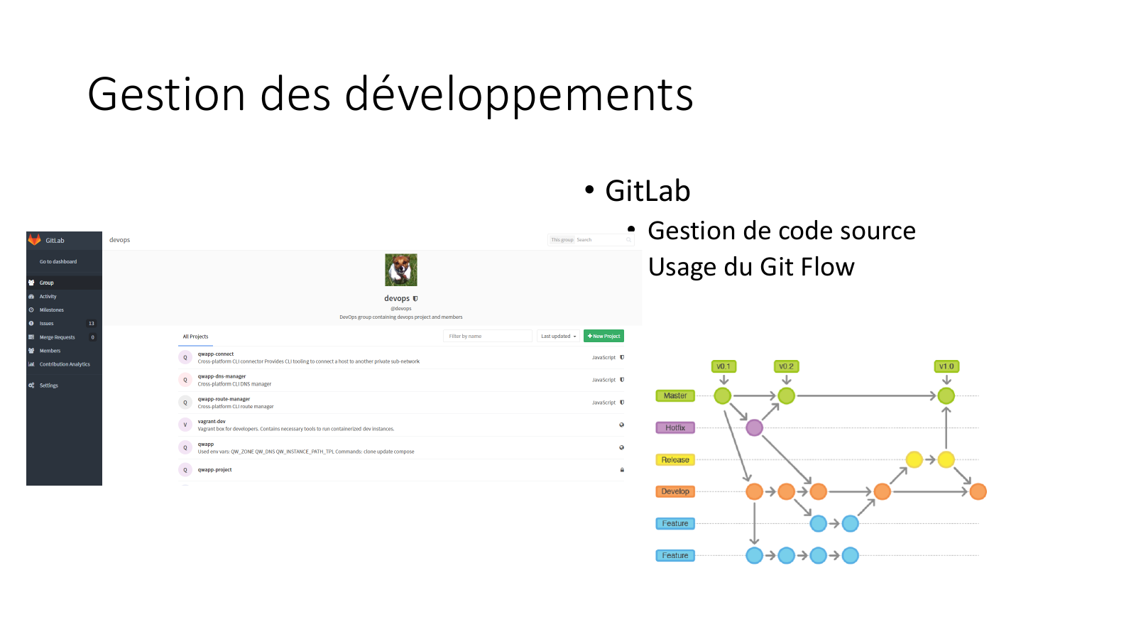 Variante « Fab Lab » — page 2 sur 17